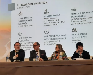 Pour une économie touristique « durable et compétitive »