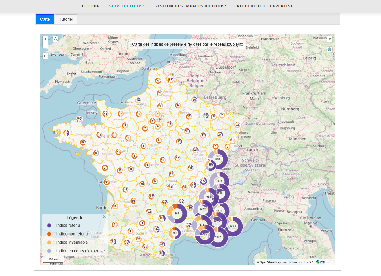 Loup : suivi interactif des indices récoltés